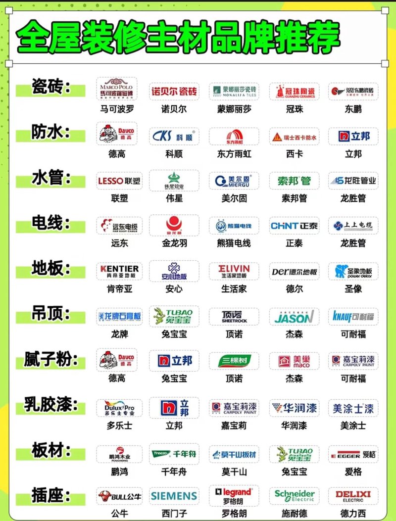 宁波亚细亚:一座城市的商业传奇