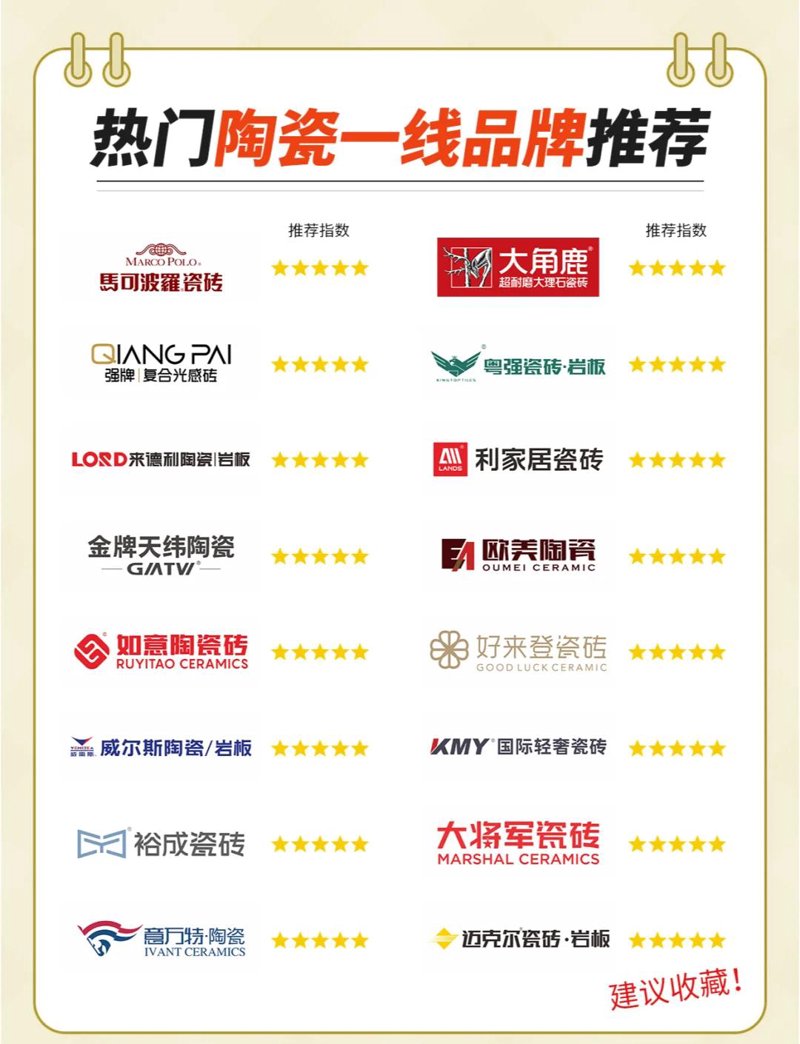 在选择家庭装修材料时,瓷砖作为不可或缺的一部分,其品质和样式直接影响到整个空间的美观度。今天就来为大家盘点几个知名的瓷砖品牌。