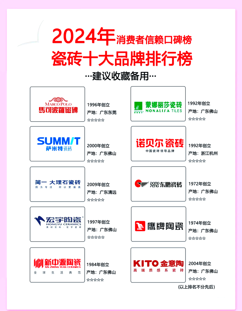 宁波建材批发:寻找性价比最高的供应商